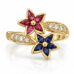 Ring-D+R+S